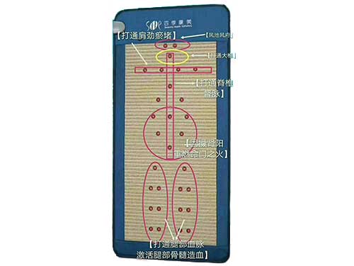 智能光子床多少钱